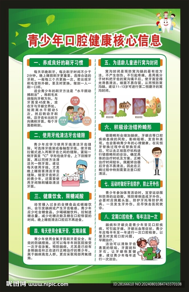 青少年口腔健康核心信息海報(bào)