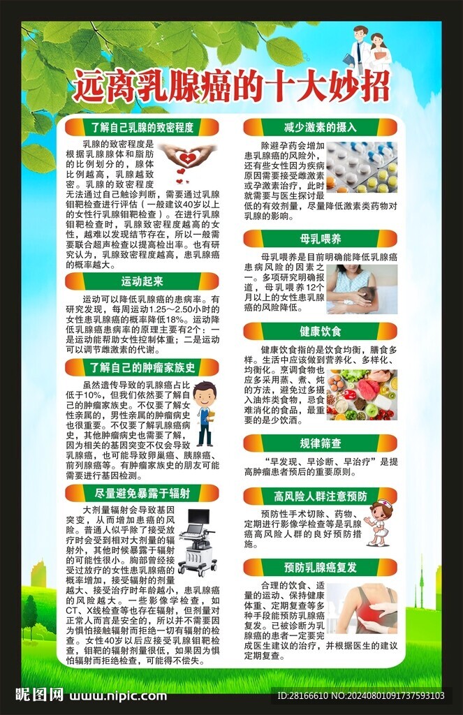 乳腺癌防治健康教育知識(shí)海報(bào)