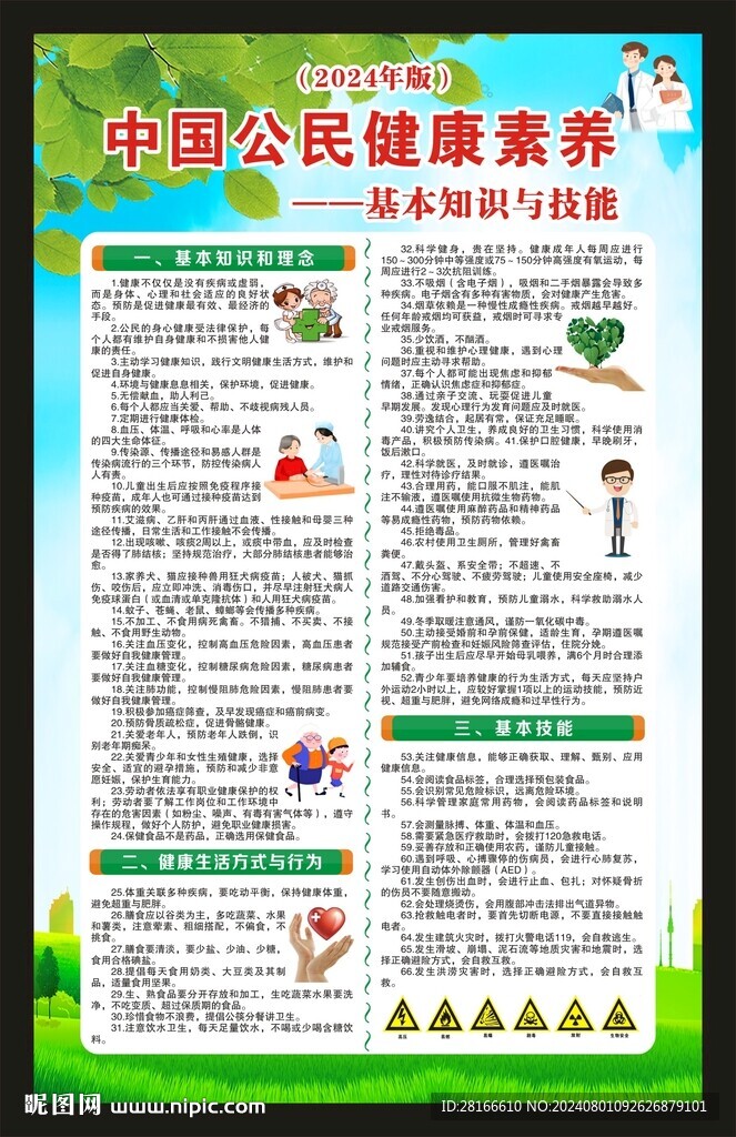 中國公民健康素養66條