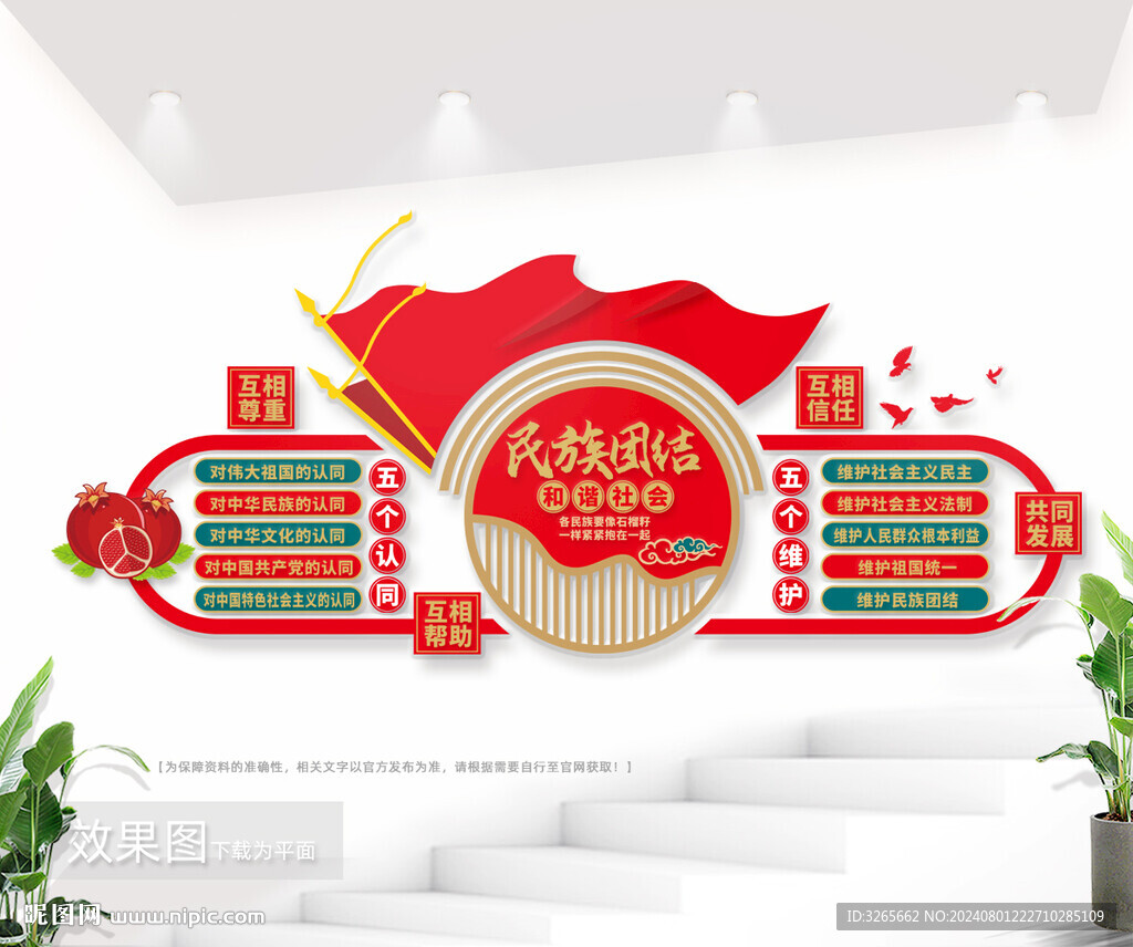 民族團結石榴籽精神文化墻