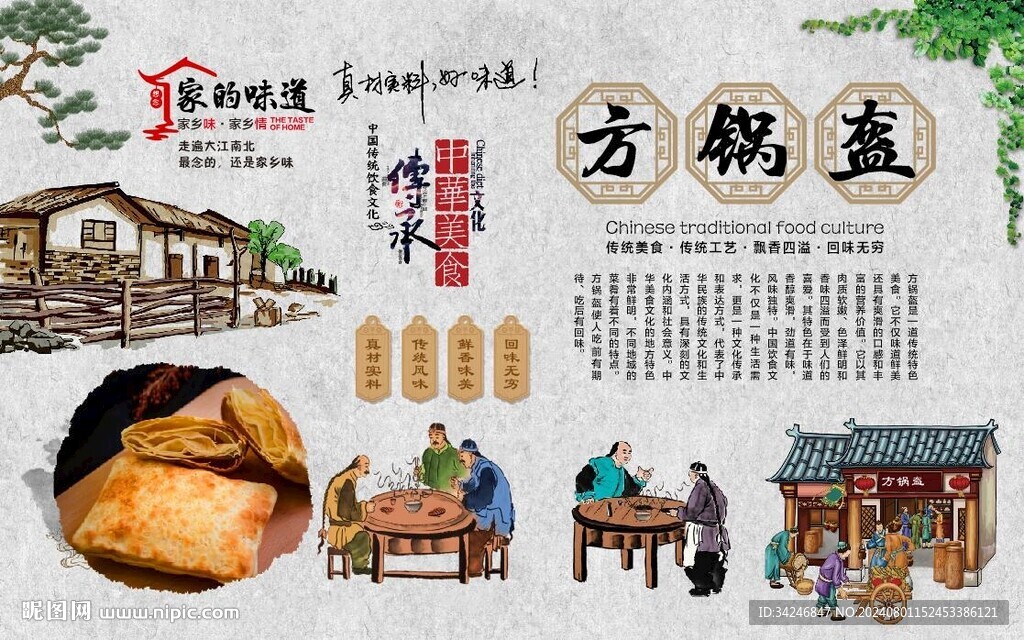 方鍋盔