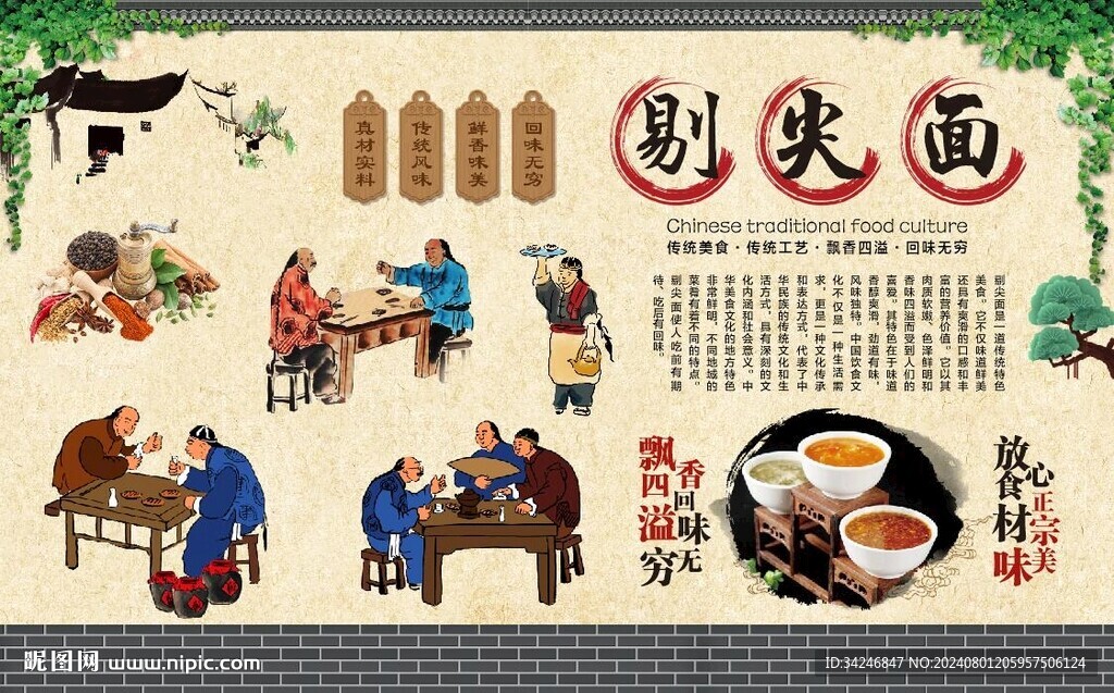 剔尖面 