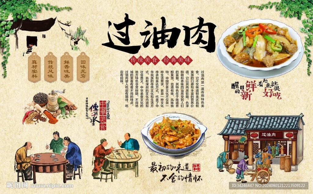 過油肉