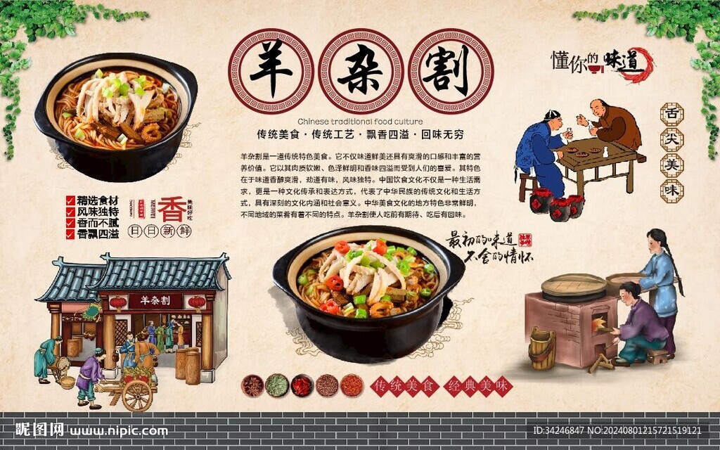 羊雜割
