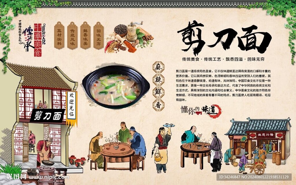 剪刀面