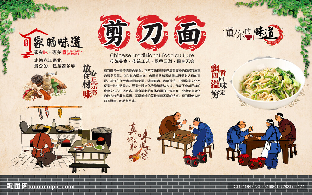 剪刀面 