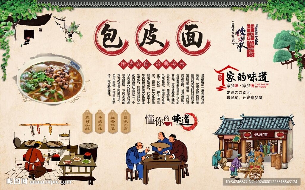 包皮面 