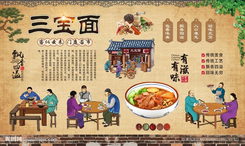 三寶面 