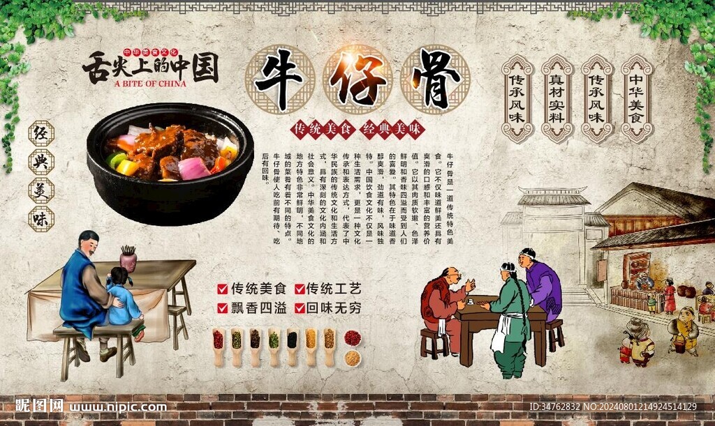 牛仔骨 
