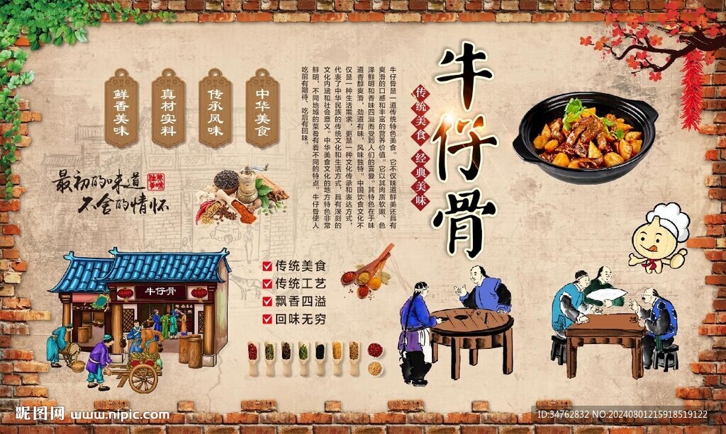 牛仔骨 