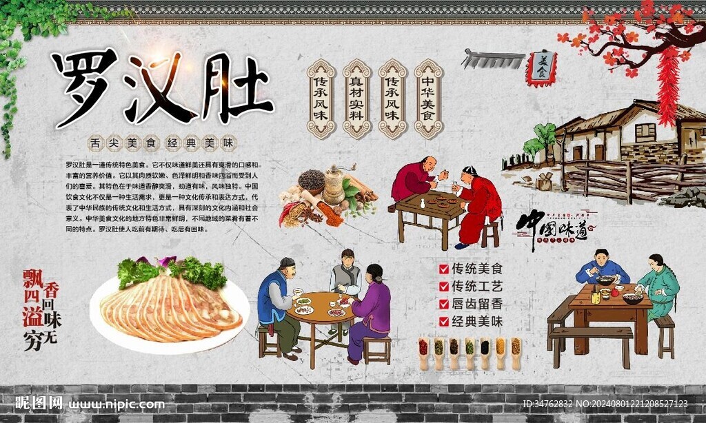 羅漢肚 