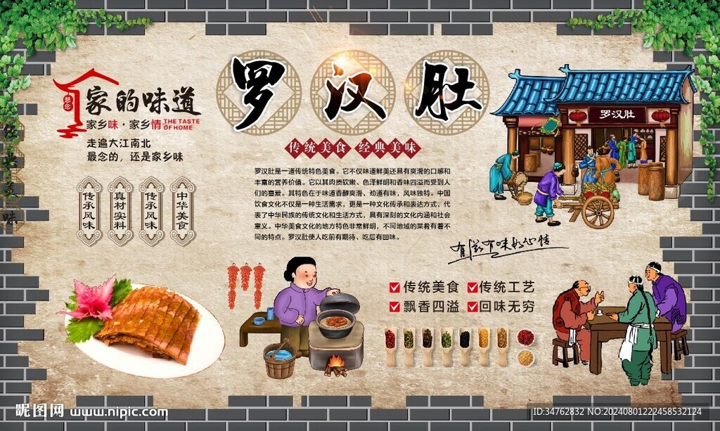 羅漢肚 