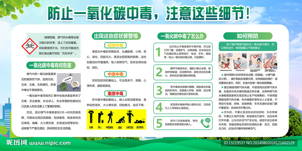 預防一氧化碳中毒