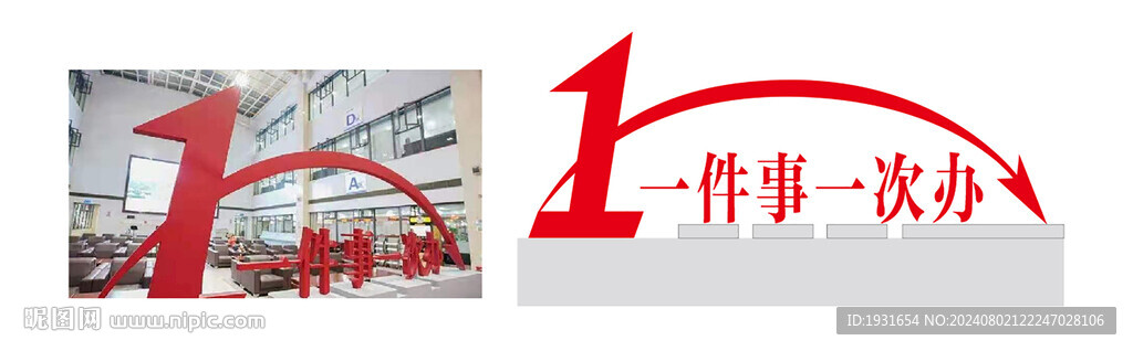一件事一次辦