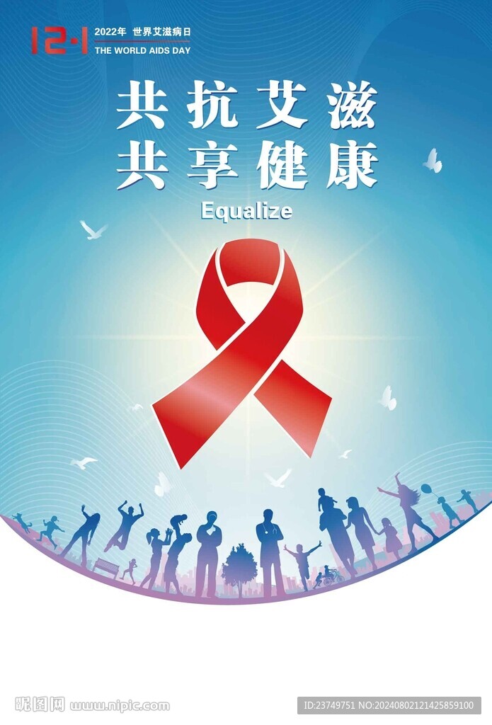 艾滋病日展板