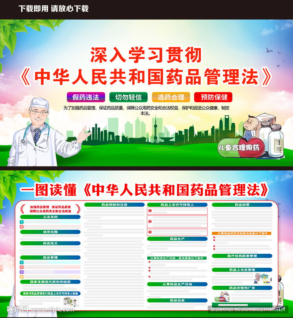 藥品管理法