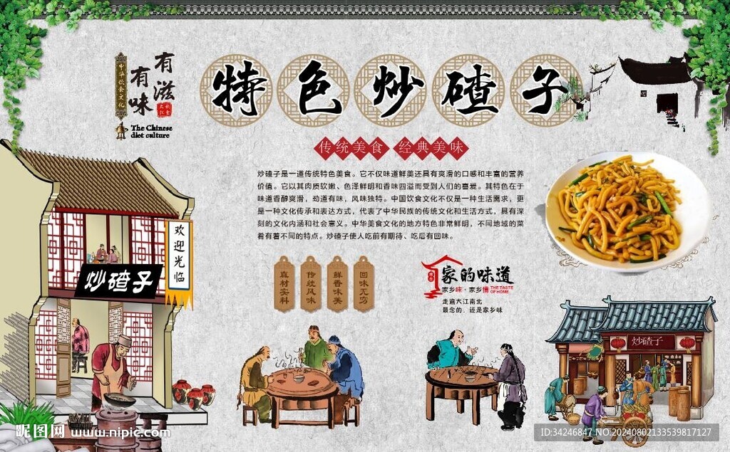 炒碴子 