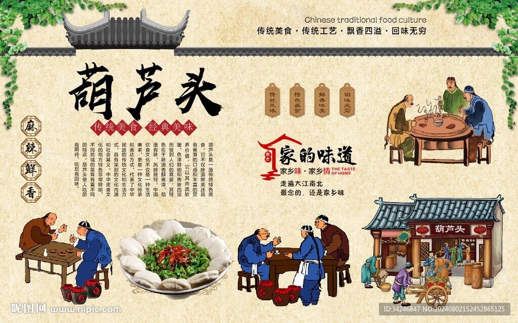 葫蘆頭 