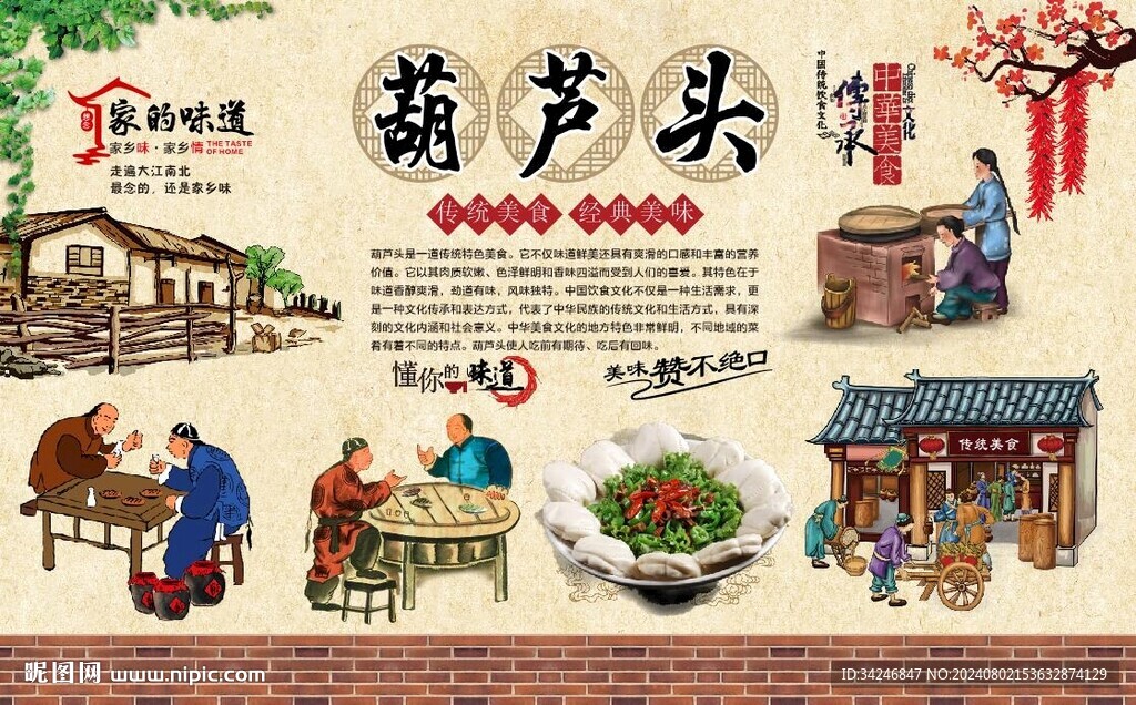 葫蘆頭 