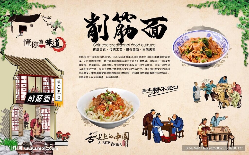 削筋面