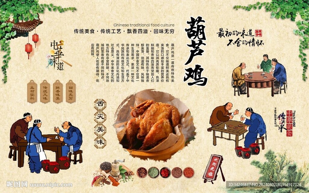 葫蘆雞 