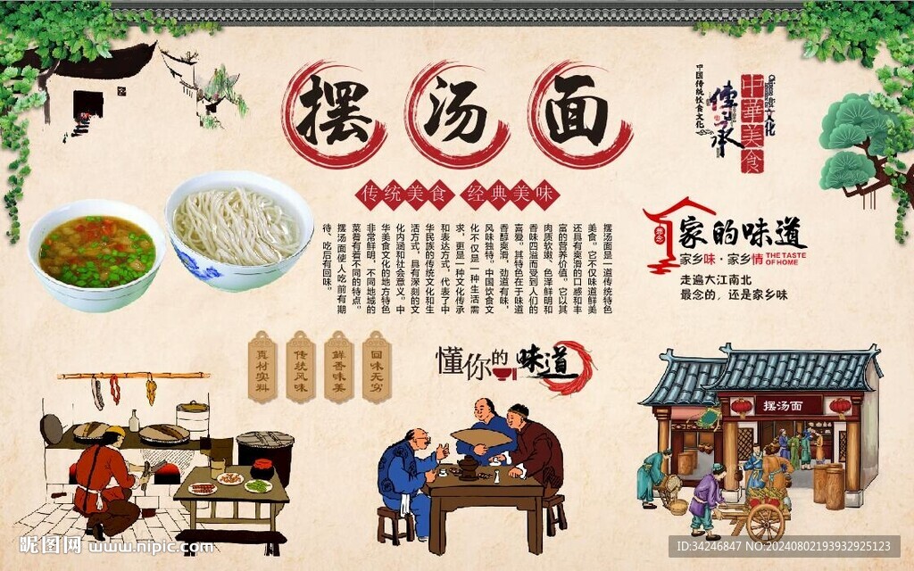 擺湯面