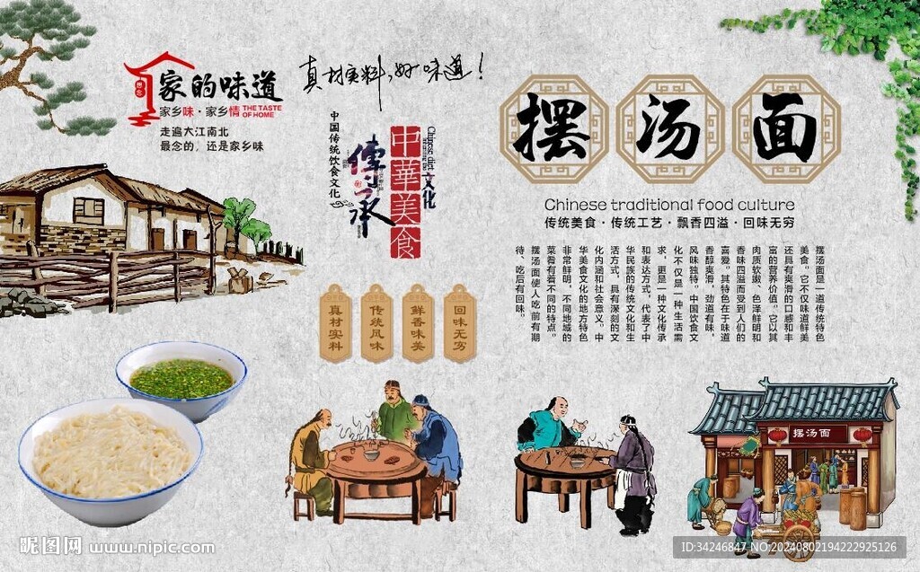 擺湯面