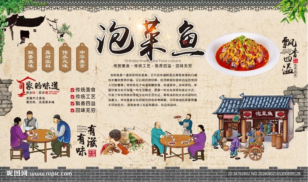 泡菜魚