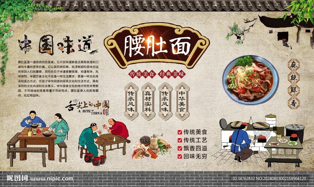 腰肚面 