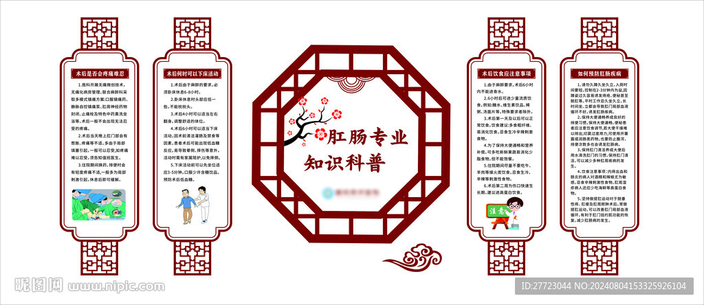 中醫肛腸專業知識科普形象墻