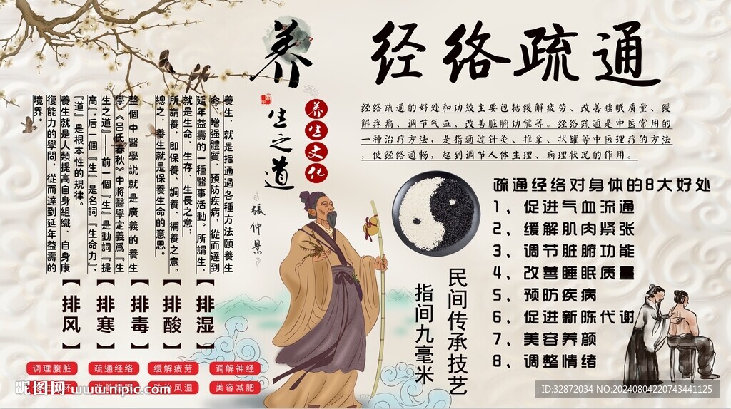 經(jīng)絡(luò)疏通