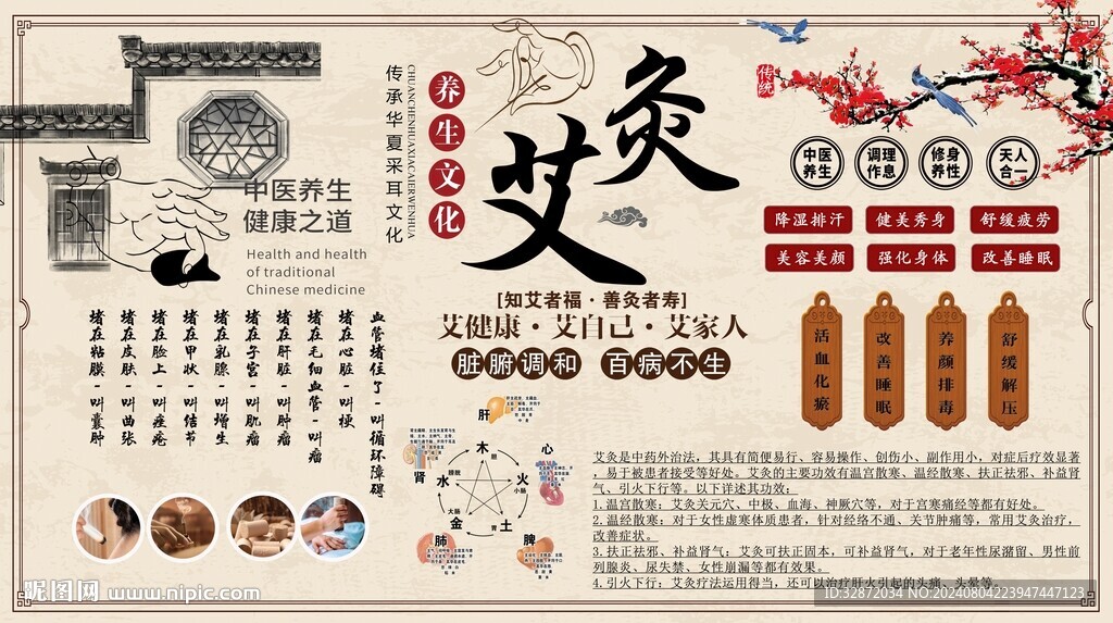艾灸背景墻