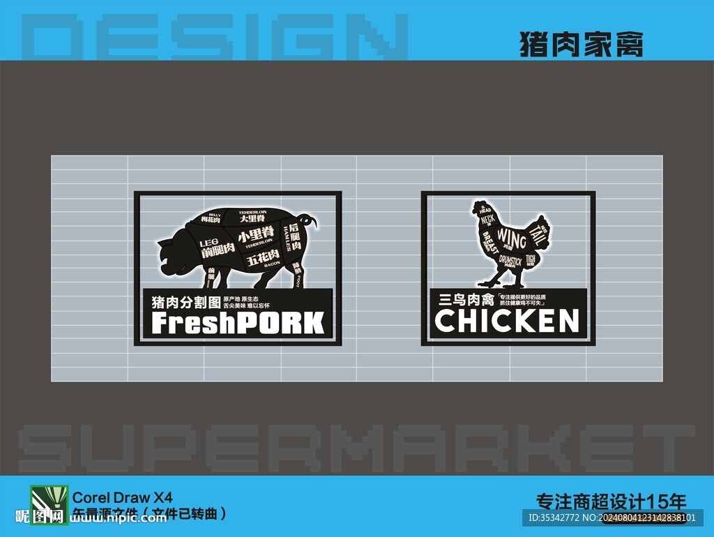 豬肉三鳥分割圖