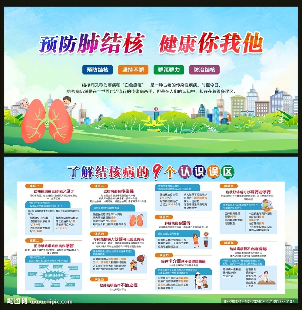 結(jié)核病的9個(gè)認(rèn)識(shí)誤區(qū)