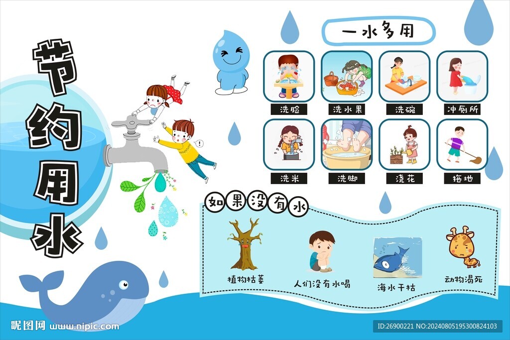 學校節約用水宣傳欄