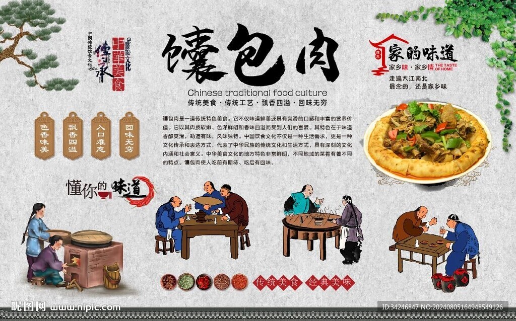 馕包肉 