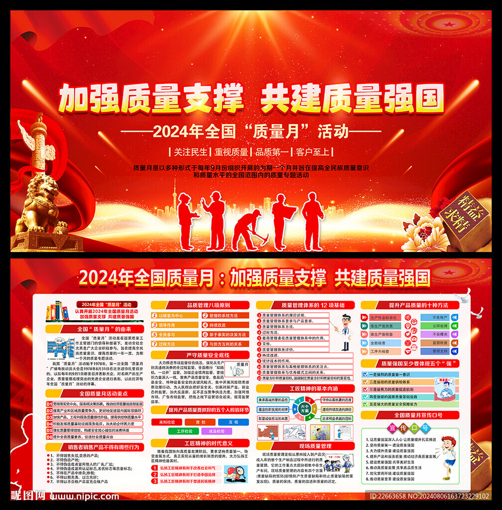 2024年全國質量月展板