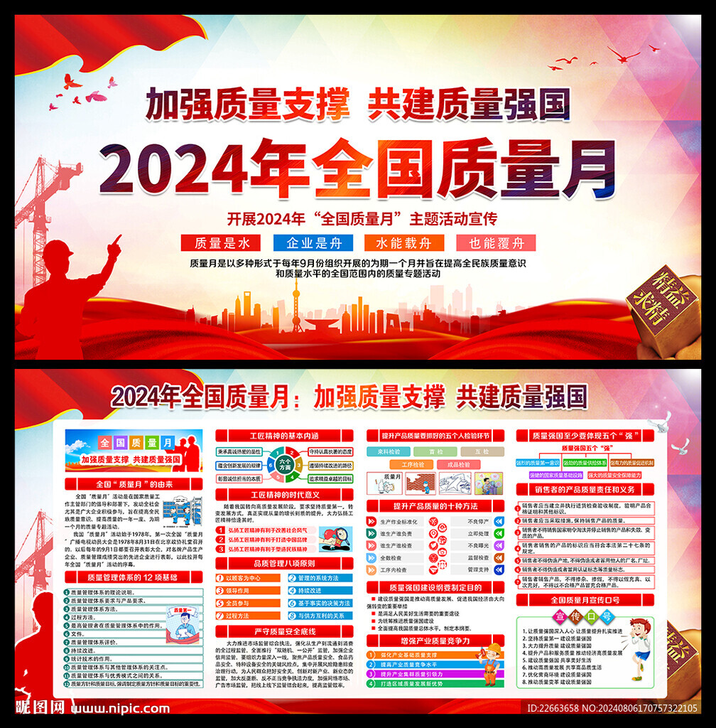 加強質量支撐 共建質量強國