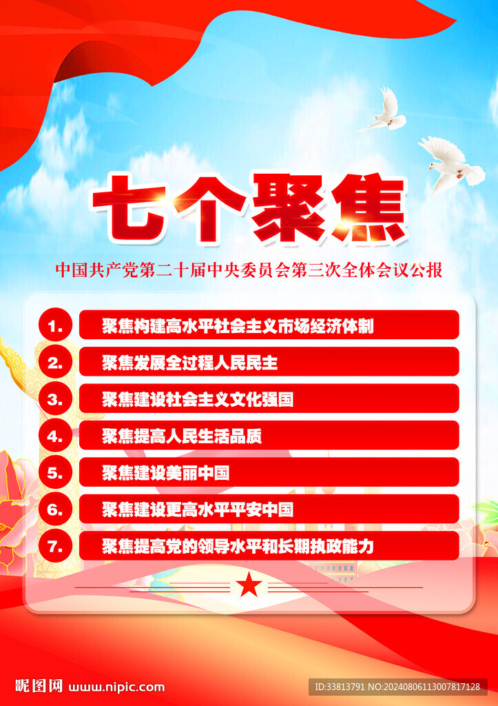 七個聚焦
