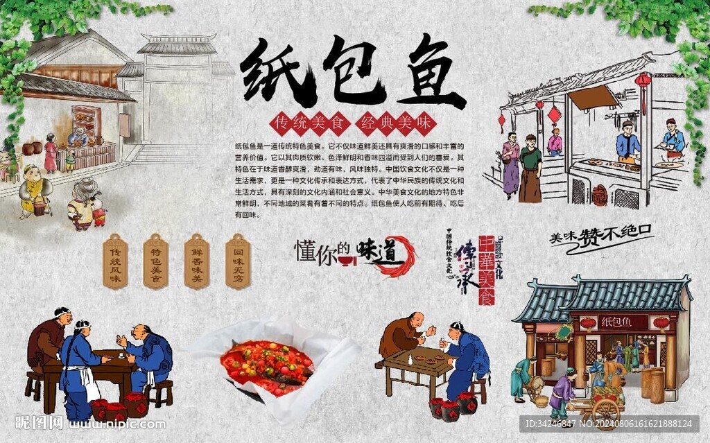 紙包魚背景墻