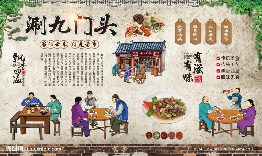 涮九門頭
