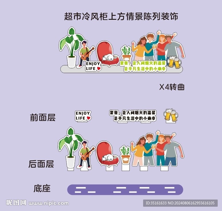 超市店教冷柜上方異形牌情景陳列