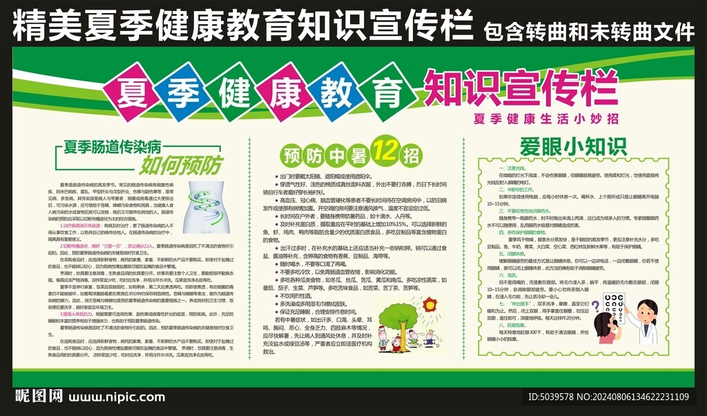 夏季健康教育知識宣傳欄