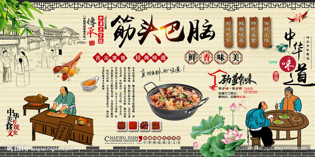 筋頭巴腦