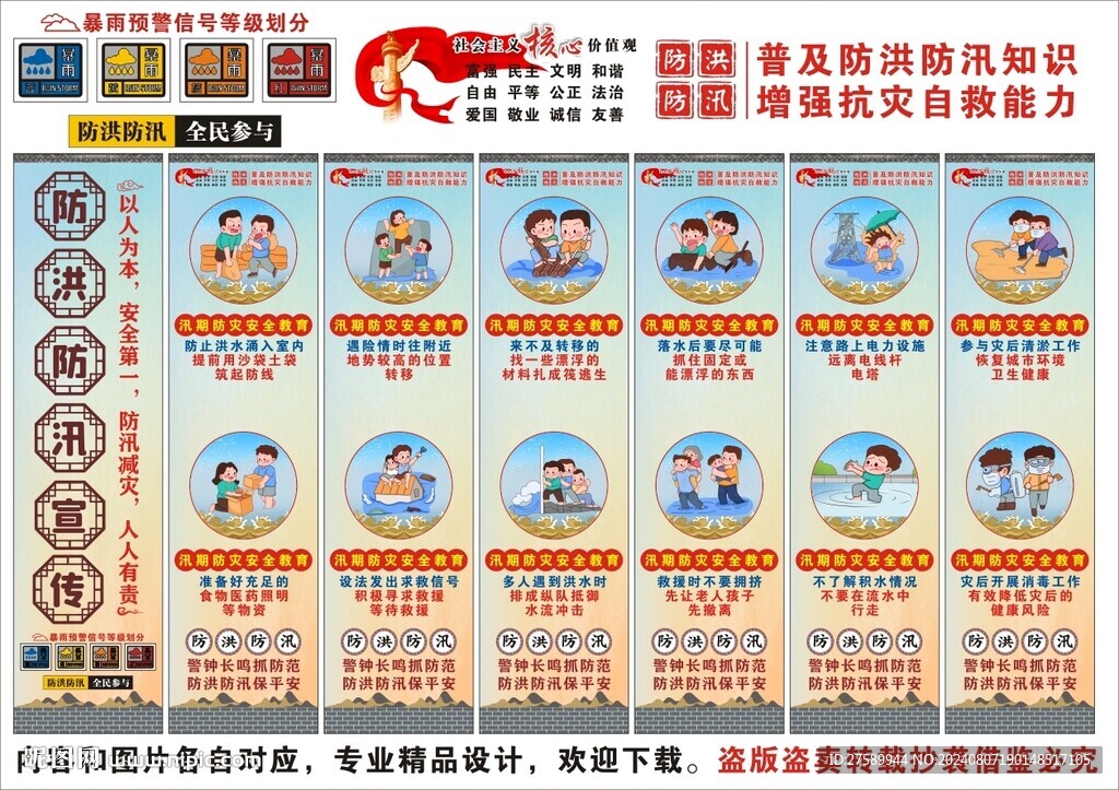 防洪防汛海報展板科普宣傳