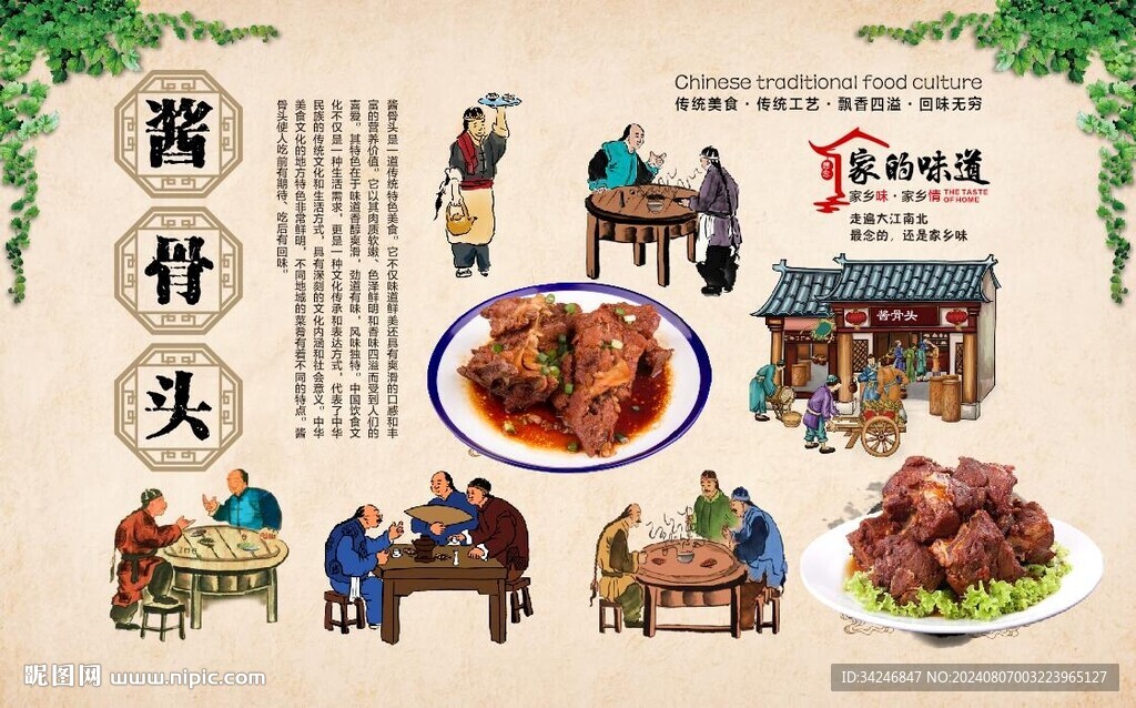 醬骨頭 