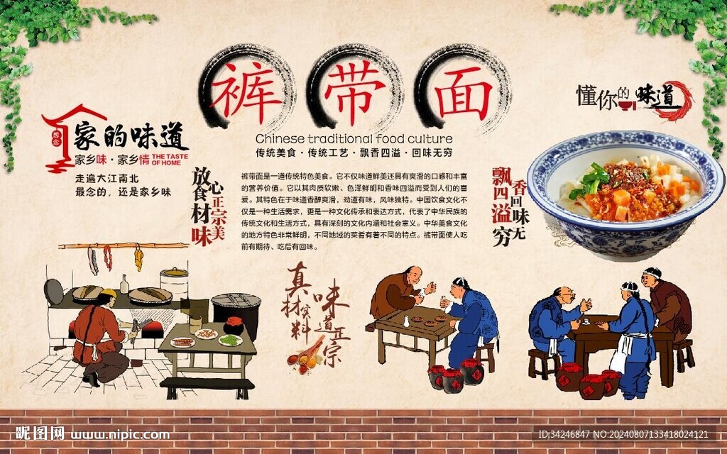 褲帶面