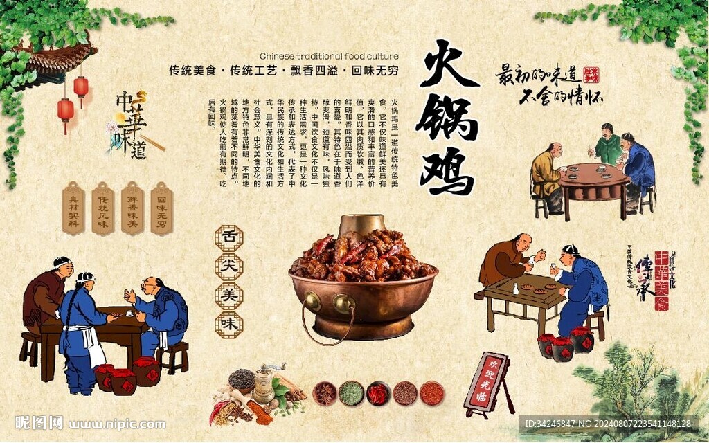 火鍋雞 