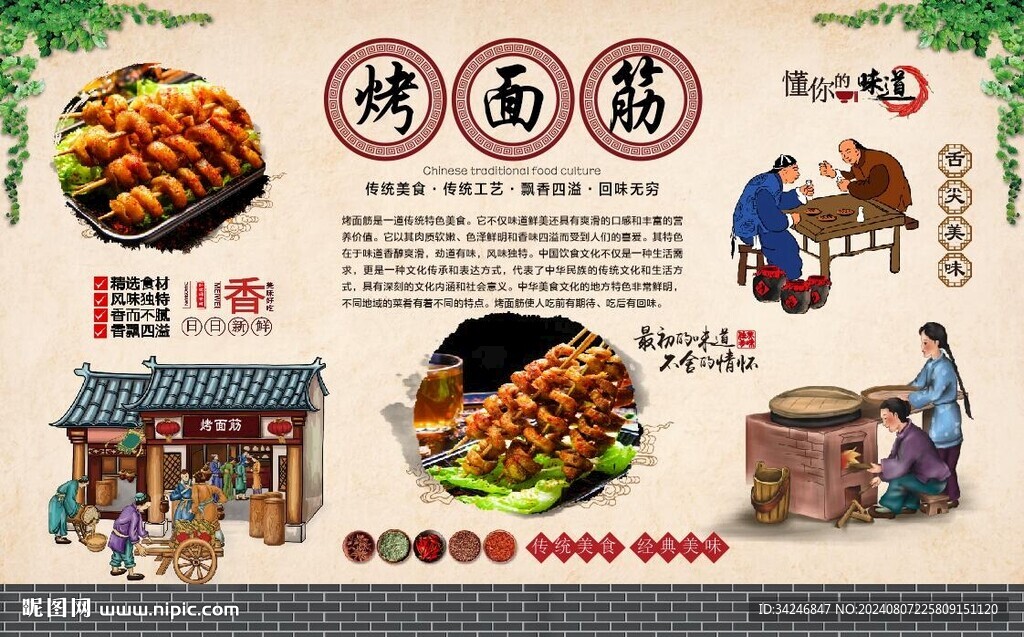 烤面筋