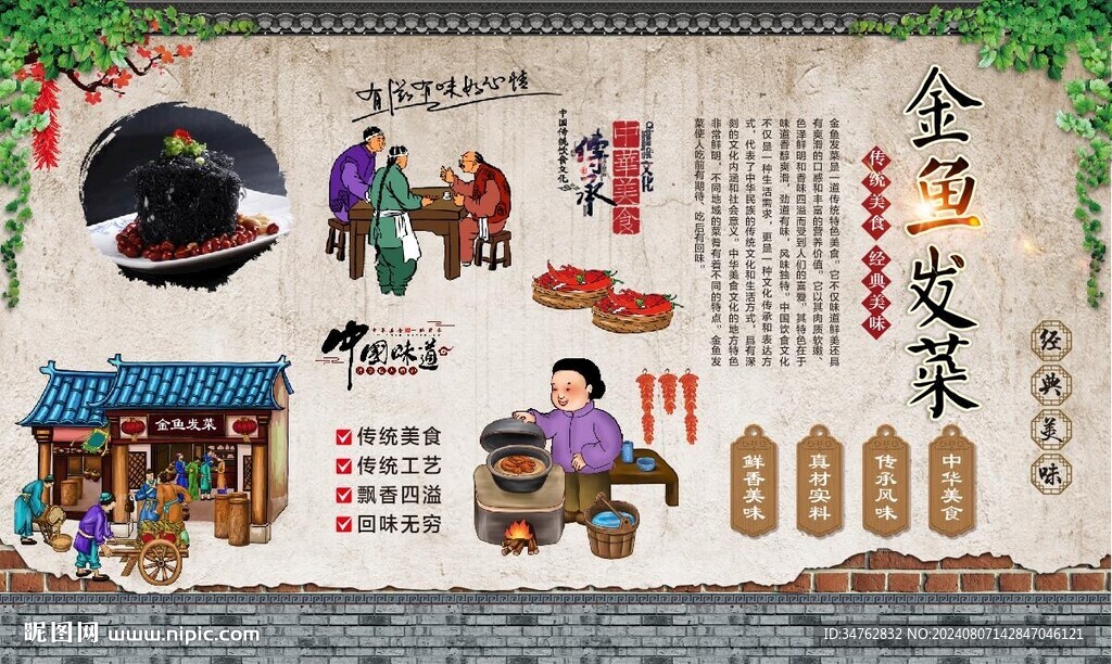 金魚發(fā)菜